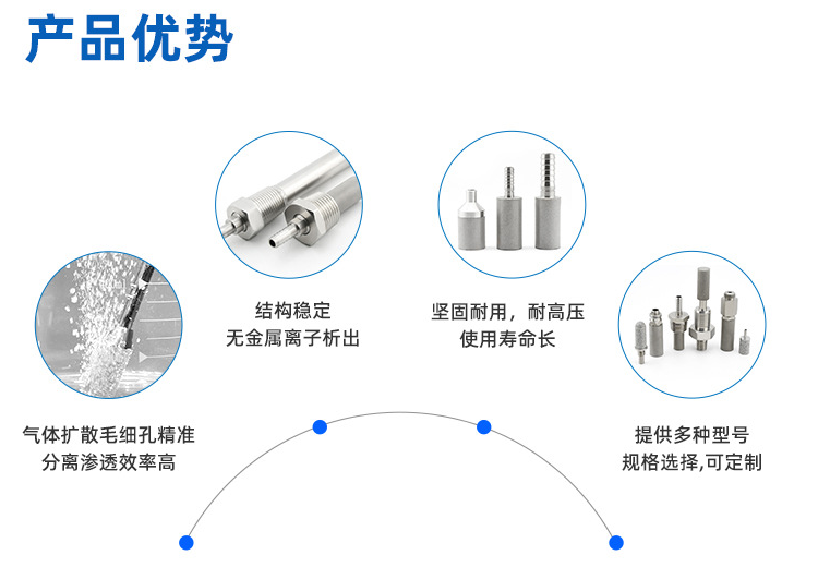  不銹鋼燒結(jié)過(guò)濾器是否防水？「深入分析」